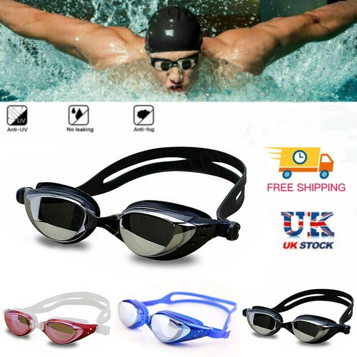 Adjustable anti fog - uv,