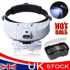 Head-Mounted Magnifying