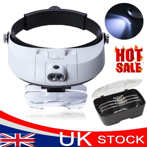 Head mounted magnifying - head-mounted,
